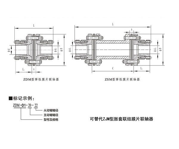 ZDM、ZSM型帶錐套膜片聯(lián)軸器